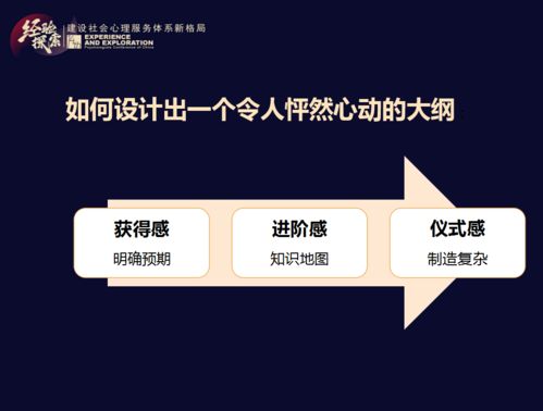 心理服務(wù)從業(yè)者如何打造爆款知識產(chǎn)品 項(xiàng)目策劃與公關(guān)服務(wù)