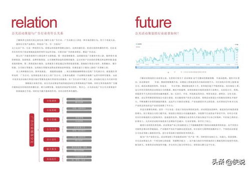 公關(guān)活動策劃指南 從項(xiàng)目策劃到公關(guān)服務(wù)的全流程